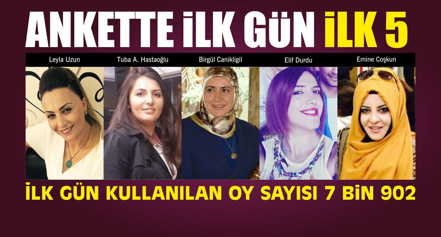 Başarılı Kadınlar Anketi Devam Ediyor