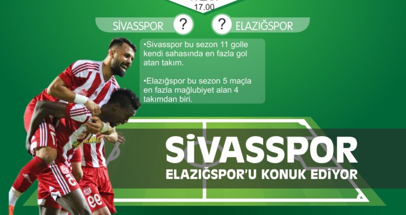 Sivasspor, Elazığspor’u Konuk Ediyor