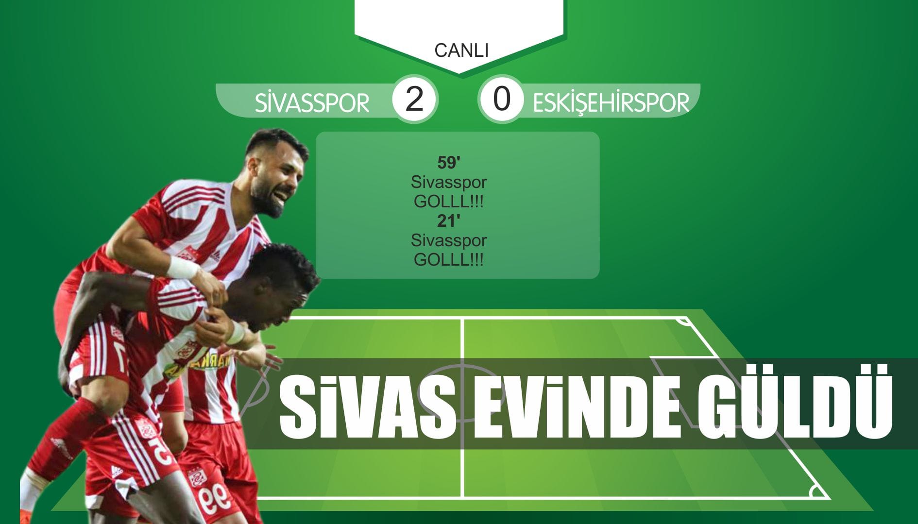 Sivasspor ile Eskişehirspor Canlı Takip