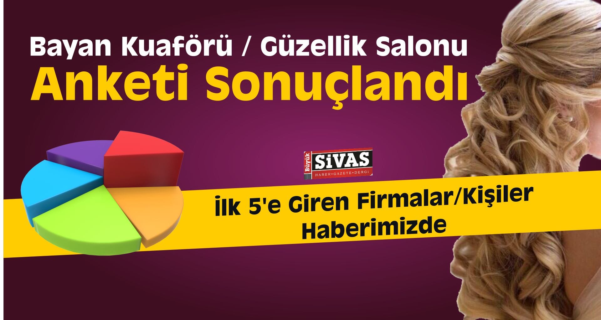Bayan Kuaförü/Güzellik Salonu Anketi Sonuçlandı
