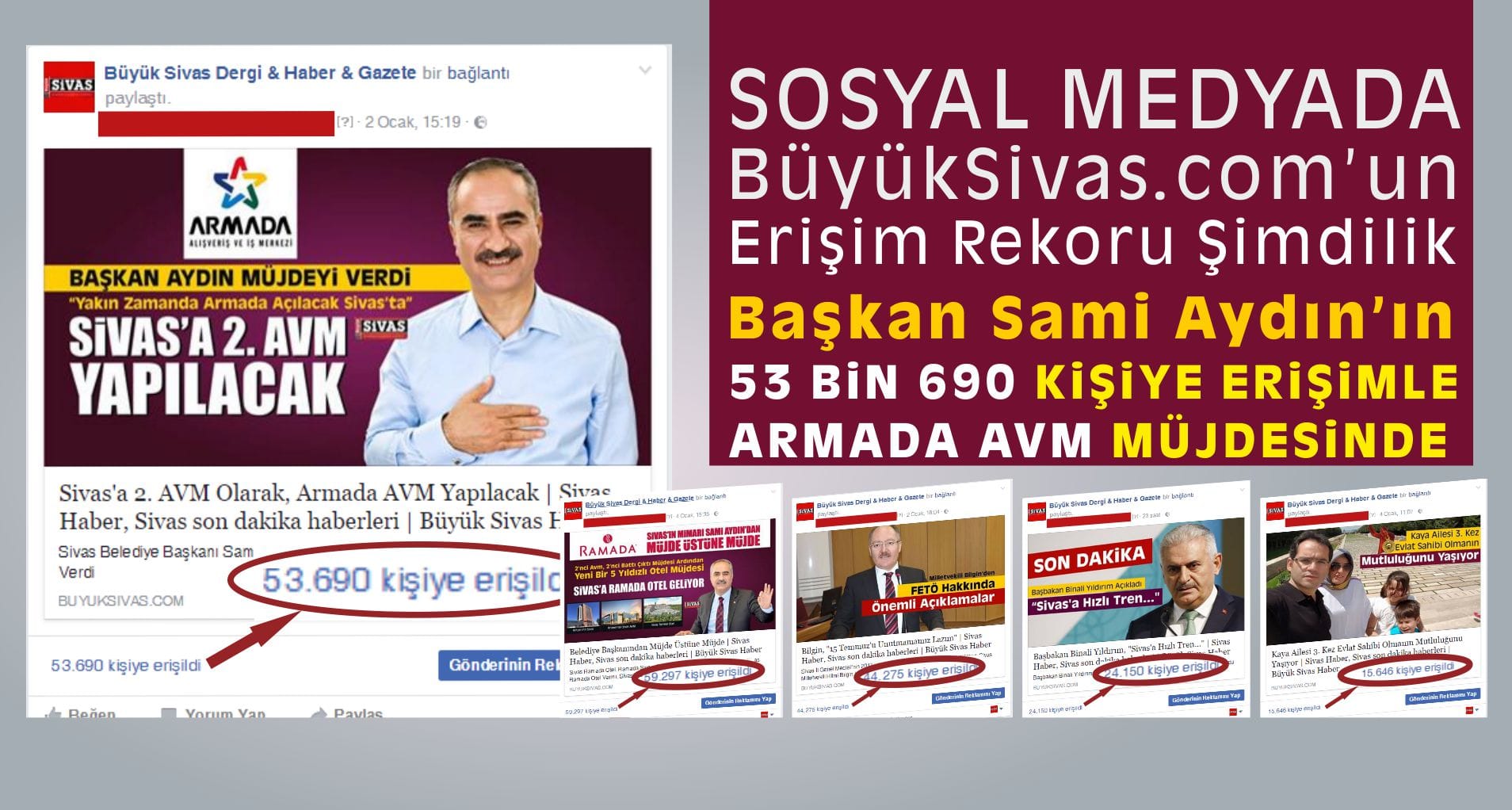 buyuksivas.com Olarak Biliyoruz Takip Ediliyoruz! Sivas için Çalışıyoruz!