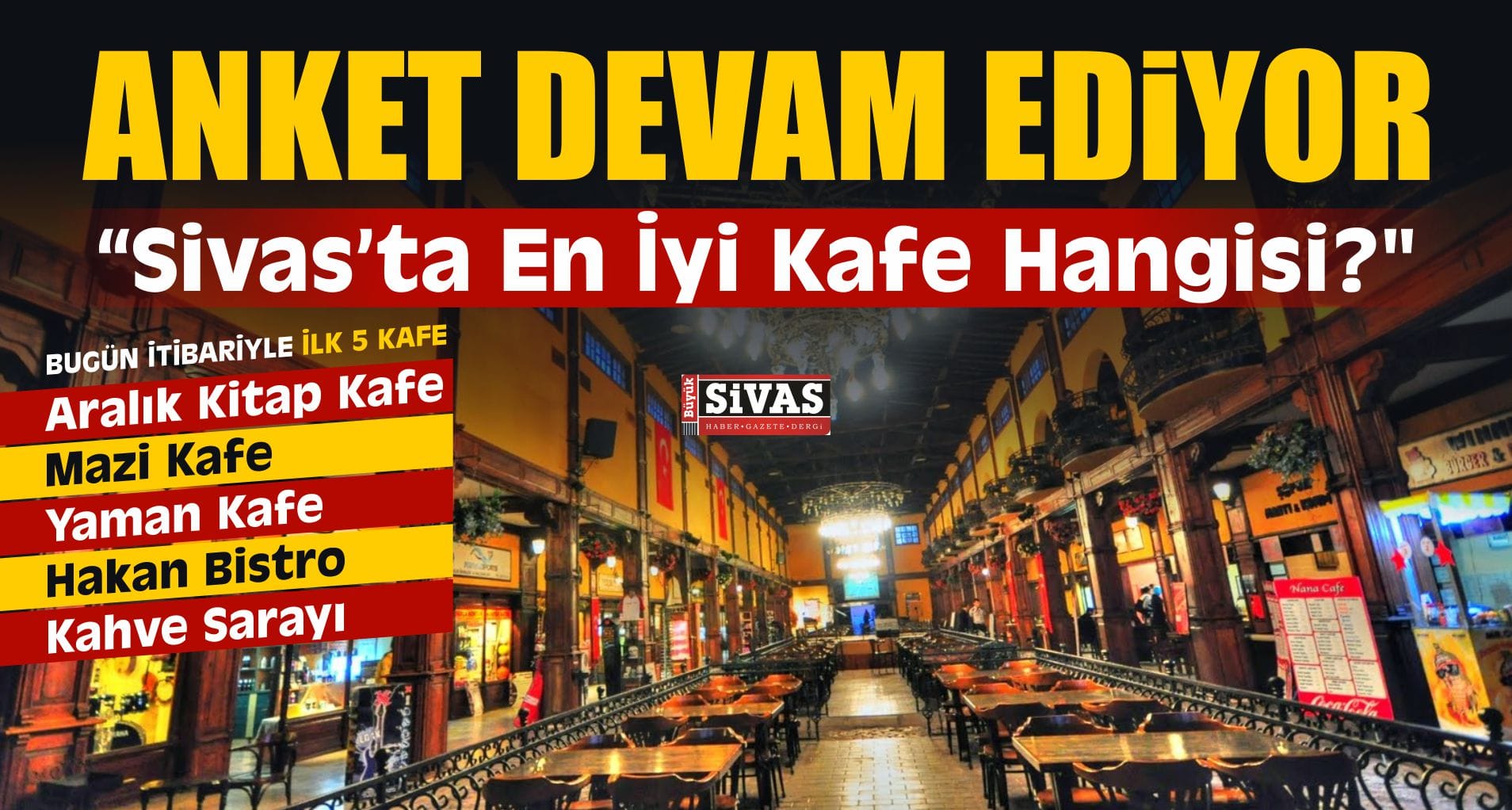 “Sizce Sivas’ta En İyi Kafe Hangisi” Anketi Devam Ediyor