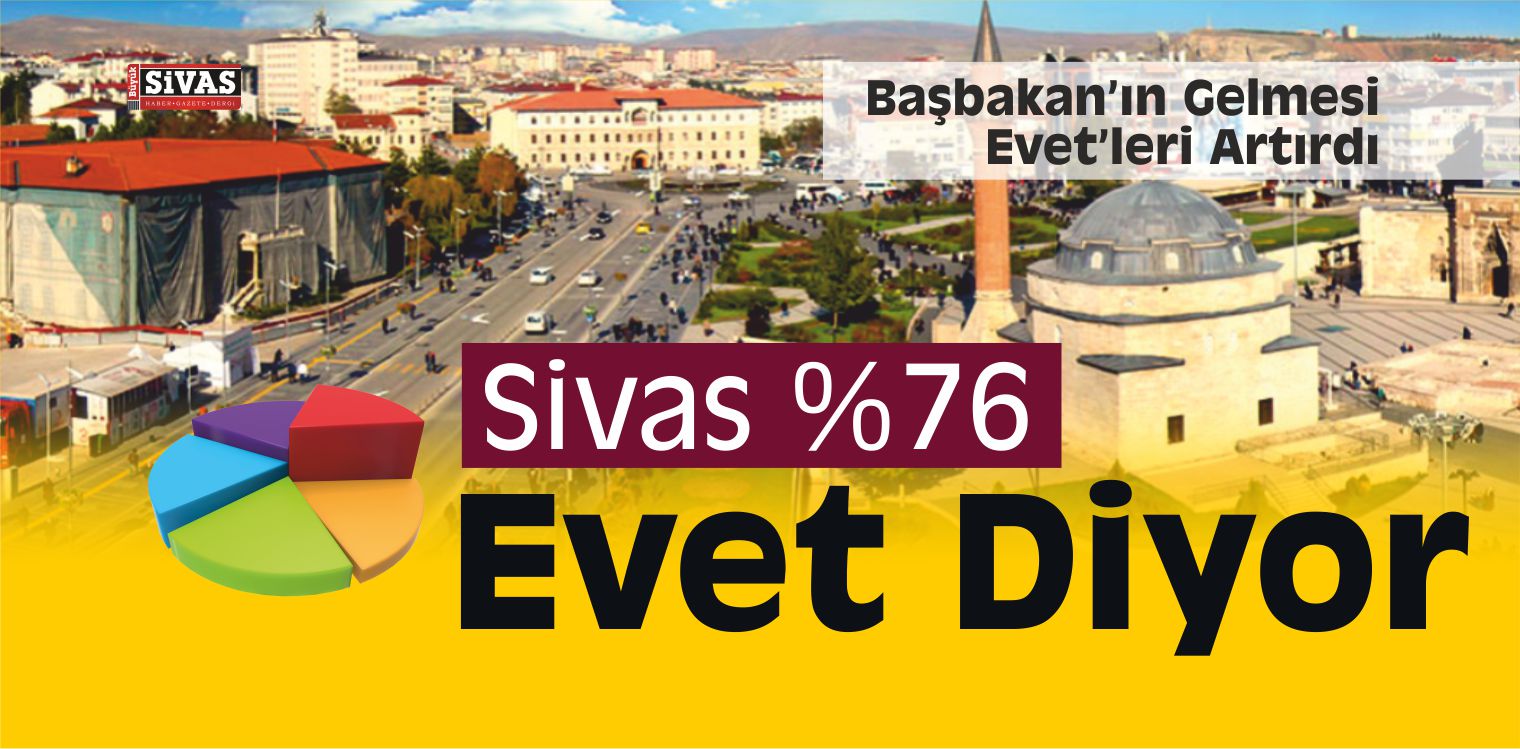 Sivas Yüzde 76 Evet Diyor