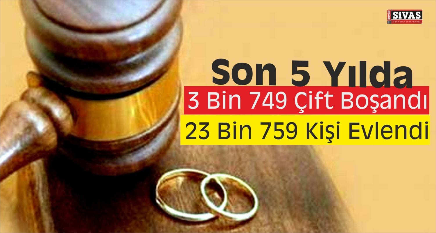 Sivas’ta Evlenme-Boşanma Oranları