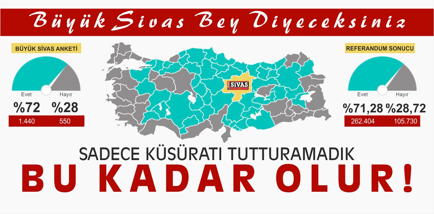 Referandum Seçim Anketi ile Sonucu Doğru Bildik