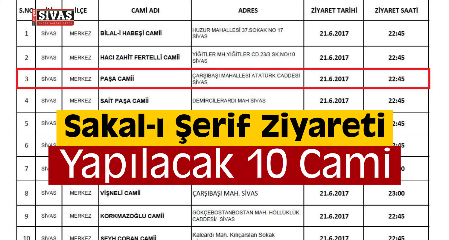 Sakal-ı Şerif Ziyareti