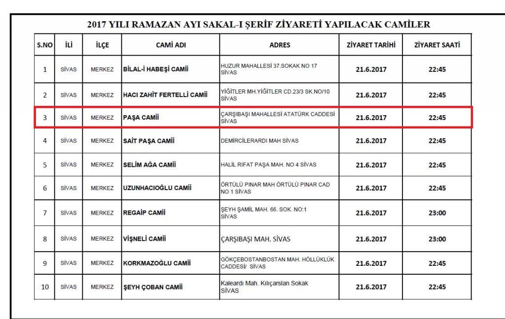 sakalı şerif ziyareti