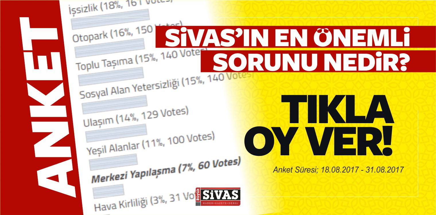 Sivas’ın En Önemli Sorunu Nedir? Anket Başladı
