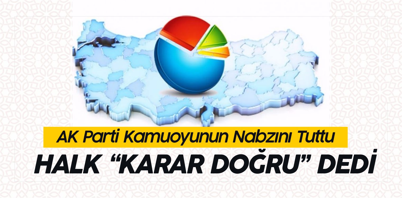 Karar Doğru