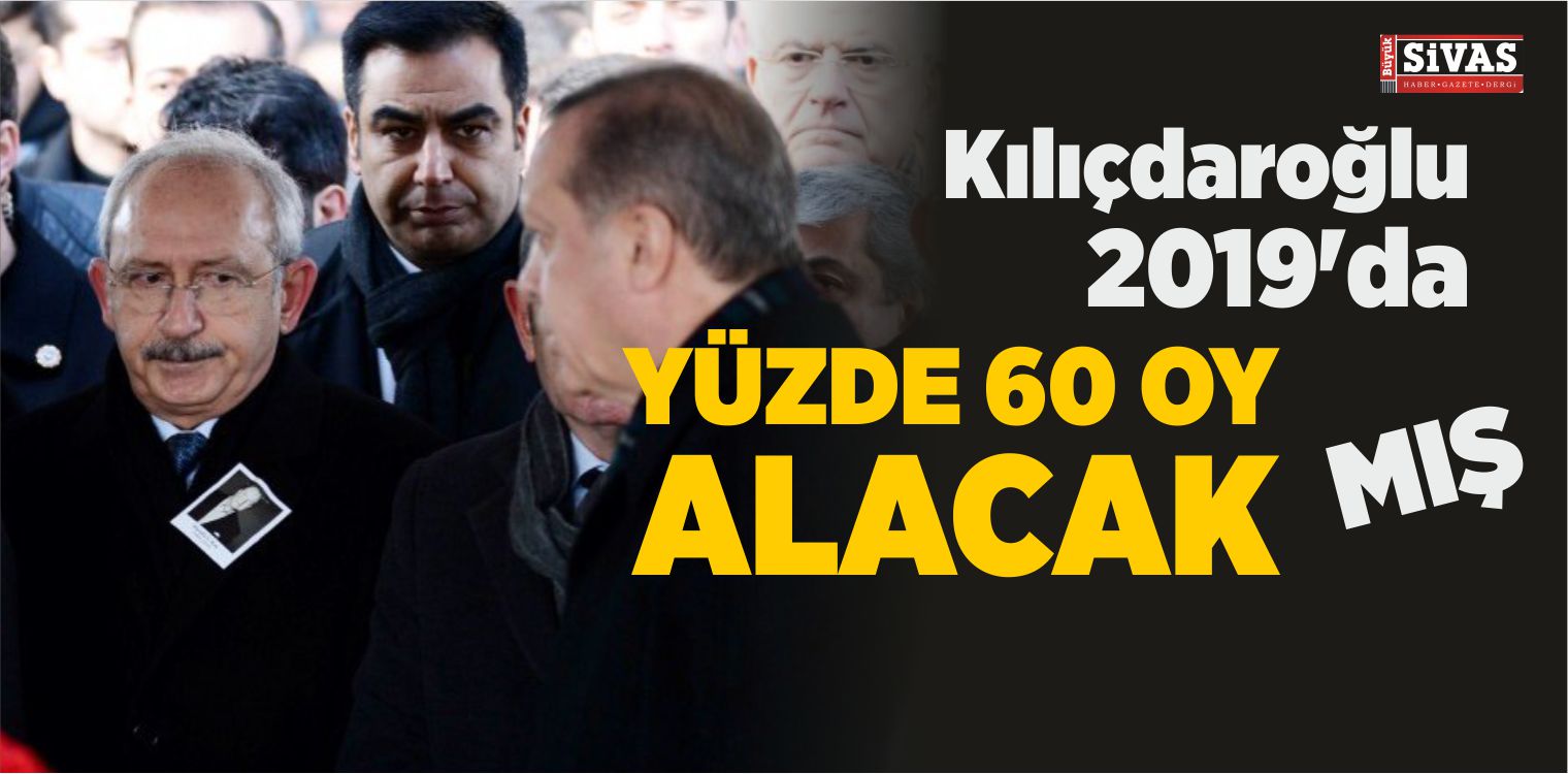 Yüzde 60