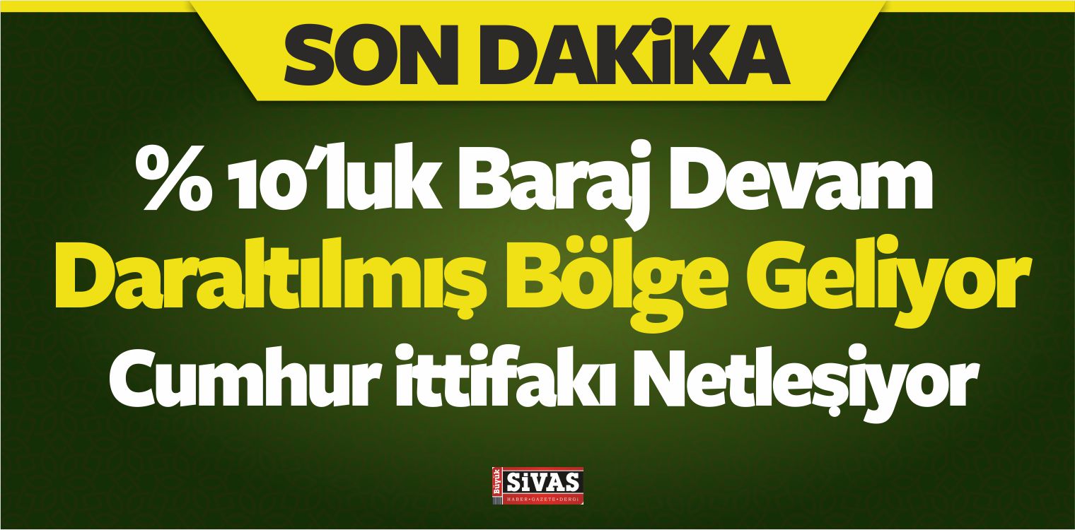 daraltılmış bölge