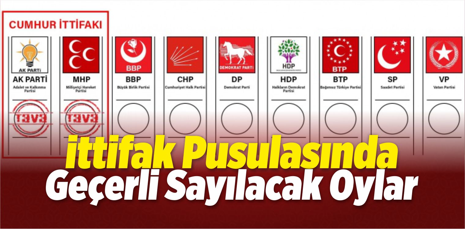 Seçim İttifakı
