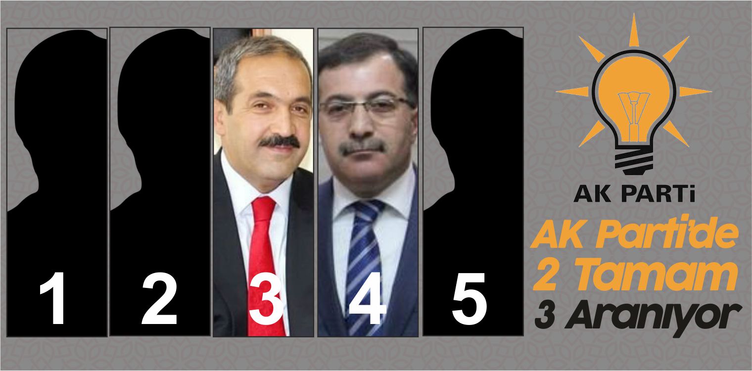 AK Parti Sivas Listesinde 2 isim Tamam 3 isim Aranıyor!