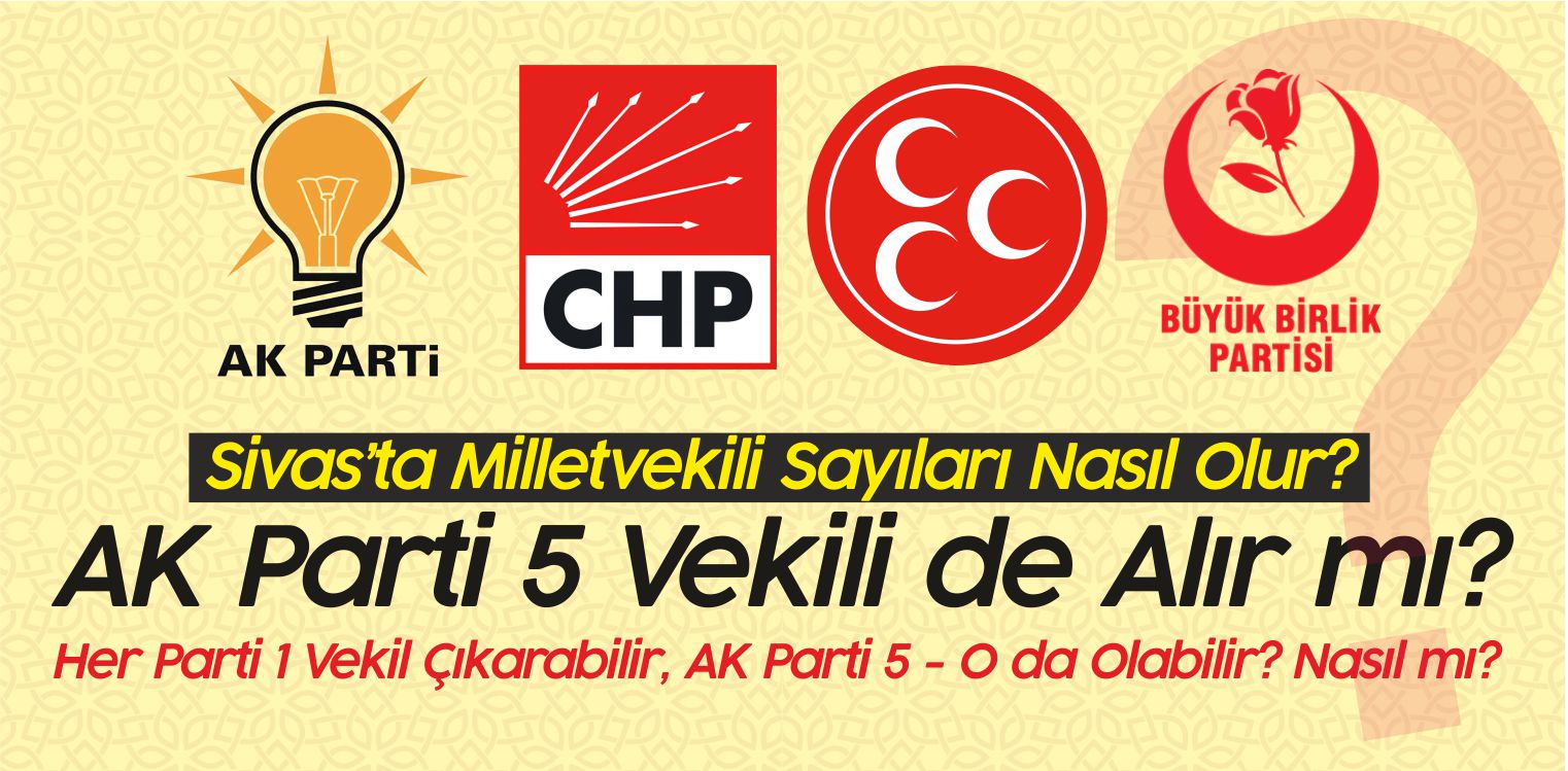 Sivas’ta Hangi Parti Kaç Milletvekili Çıkarır! Analiz Haber!