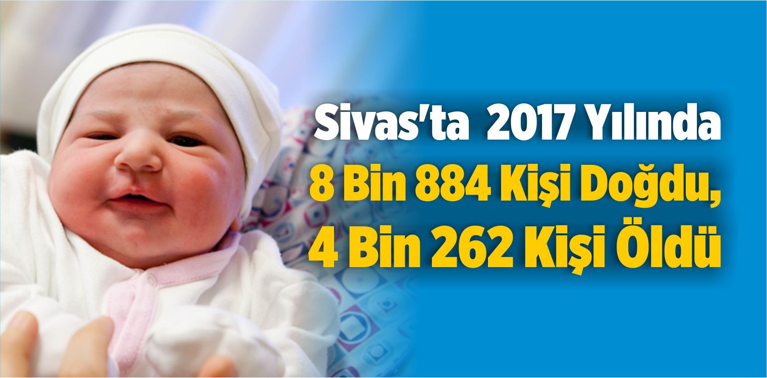 Sivas’ta 2017 Yılında 8 Bin 884 Kişi Doğdu, 4 Bin 262 Kişi Öldü