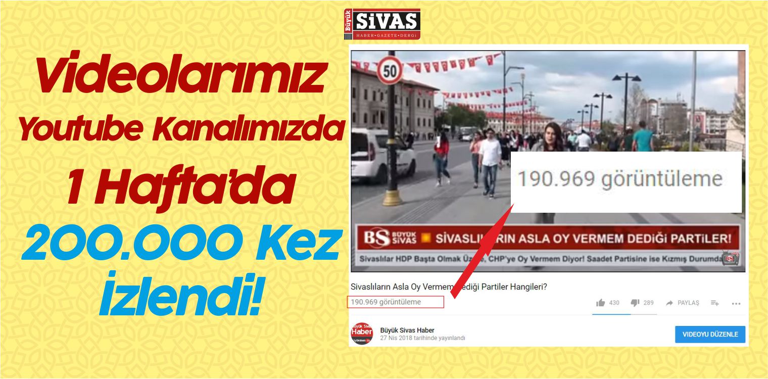 büyük sivas youtube