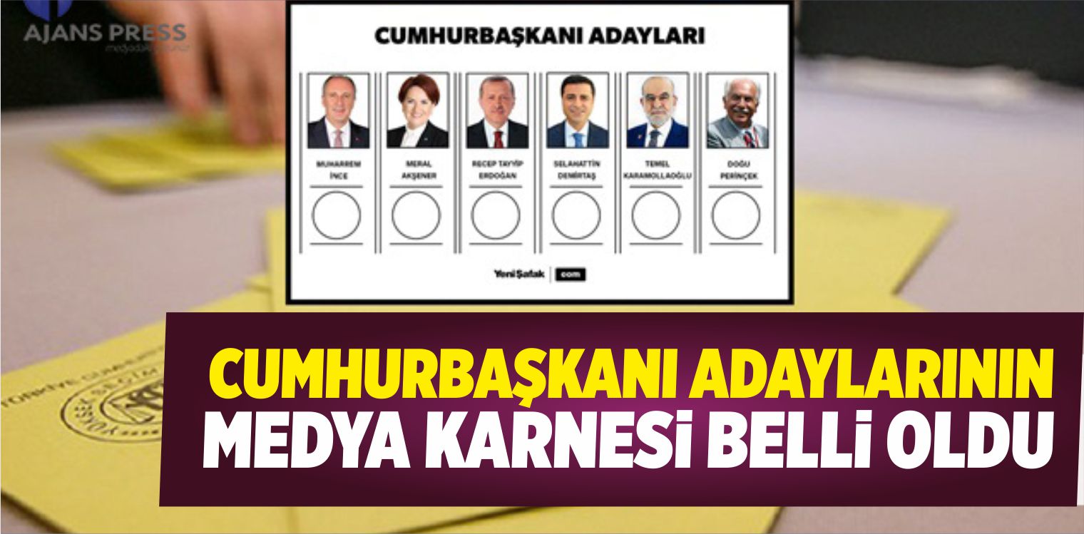 Cumhurbaşkanı Adaylarının Medya Karnesi Belli Oldu