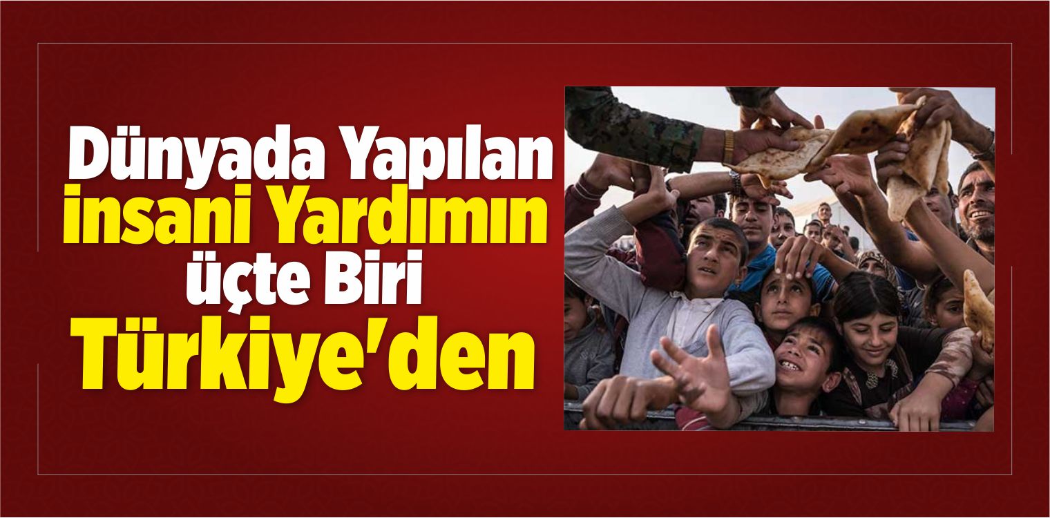 İnsani Yardım