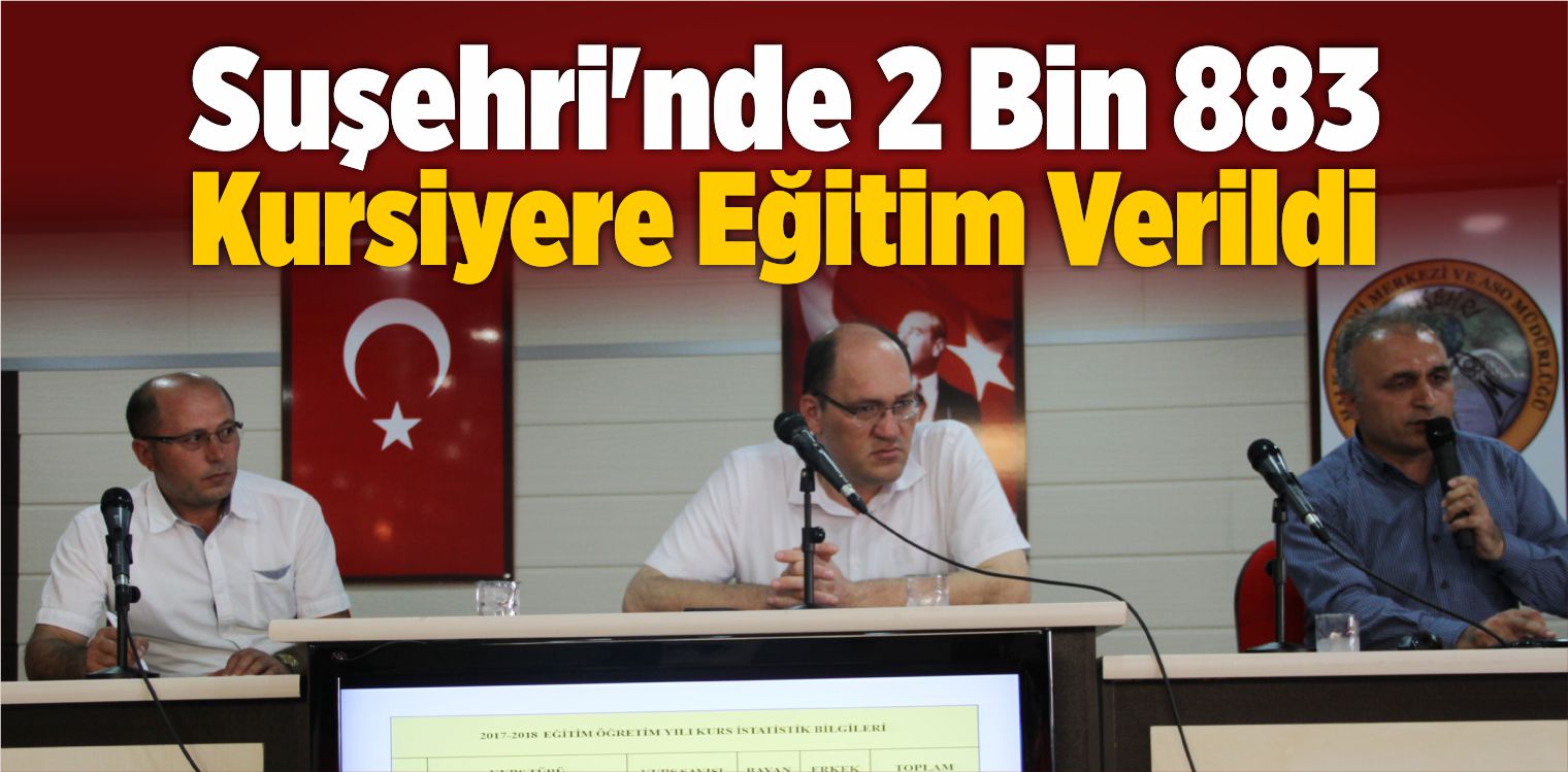 Suşehri’nde 2 Bin 883 Kursiyere Eğitim Verildi