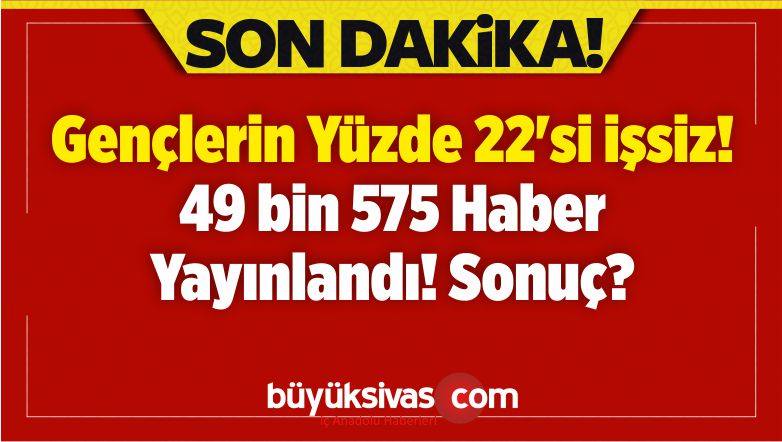 Gençlerin Yüzde 22’si işsiz! 49 bin 575 Haber Yayınlandı! Sonuç?