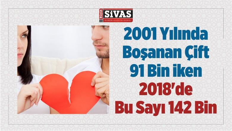 boşanan çift