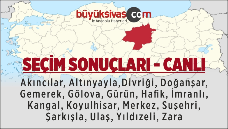 Sivas ve 16 ilçemizin 2019 Yerel Seçim Sonuçları Canlı!