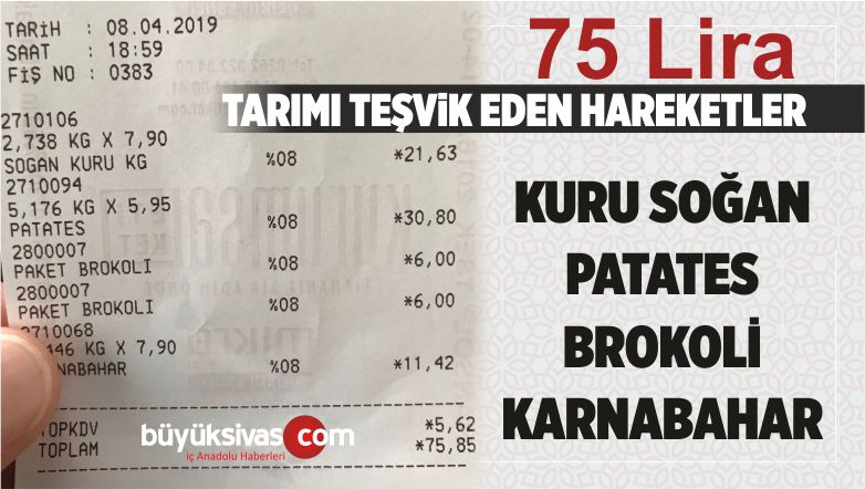 Market ve Pazarda Sebze Meyve Fiyatları El Yakmaya Devam Ediyor