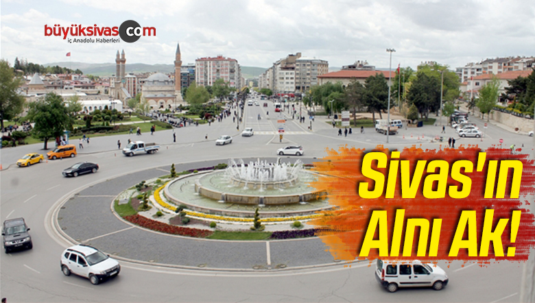 Kayıp-Kaçak Oranı