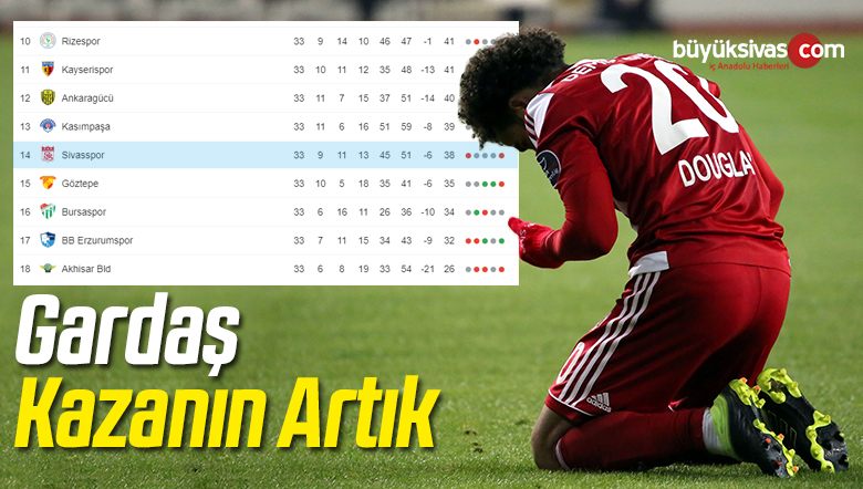 Sivasspor 79 Gündür Galip Gelemiyor