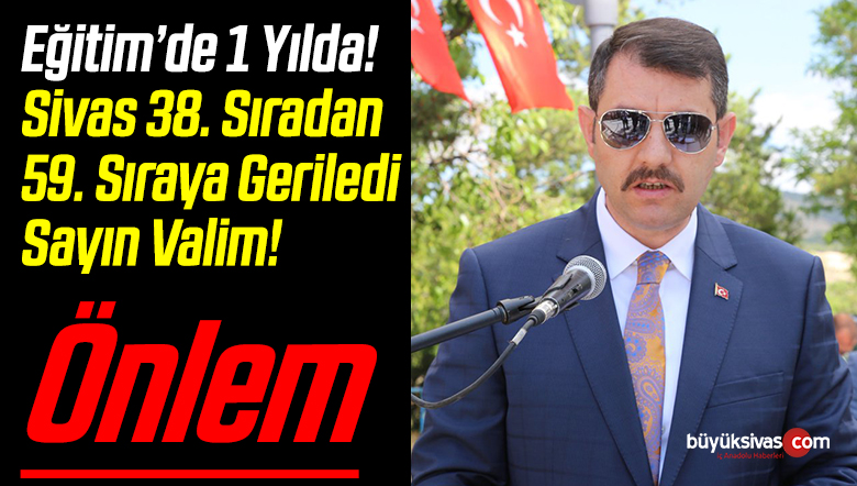 Sivas Eğitim Başarı Sıralamasında Geriledi! Önlem Alınacak mı?