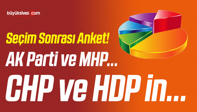  - instagram anket haberleri instagram anket son dakika gelismeleri