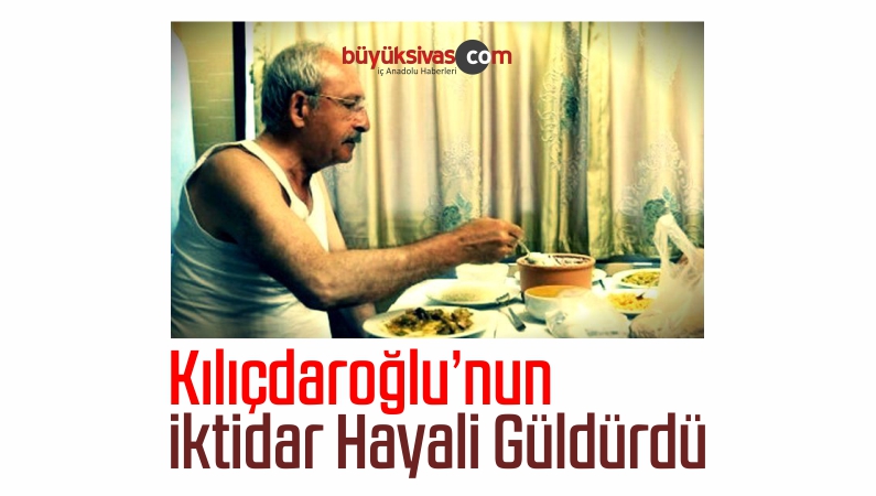 iktidar