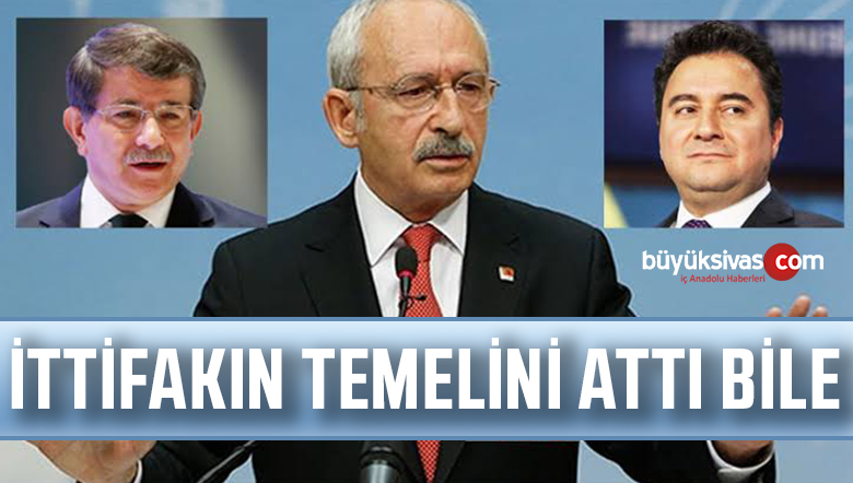 ittifak