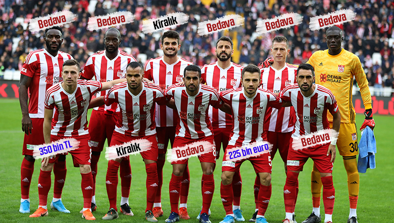 Lider Sivasspor’un Kadro Maliyeti