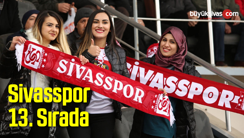 Sivasspor 13. Sırada