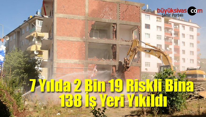 Tokat’ta 7 Yılda 2 Bin 19 Riskli Bina 138 İş Yeri Yıkıldı