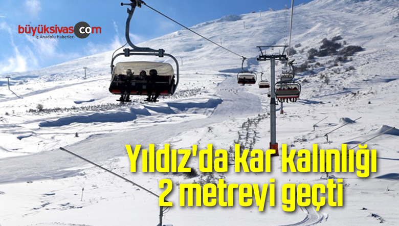 kar kalınlığı