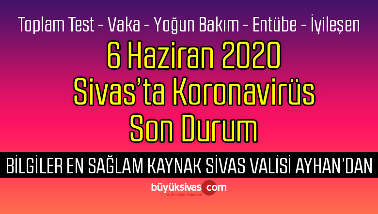 6 Haziran 2020 Koronavirüs