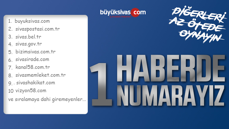 Sivas’ta haberin zirvesinde Büyük Sivas var