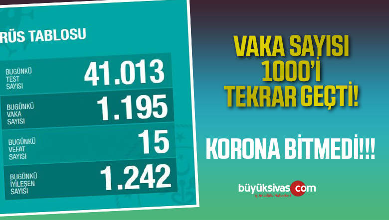 vaka sayısı bugün