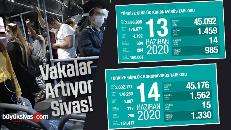 Üstüne Çıktı