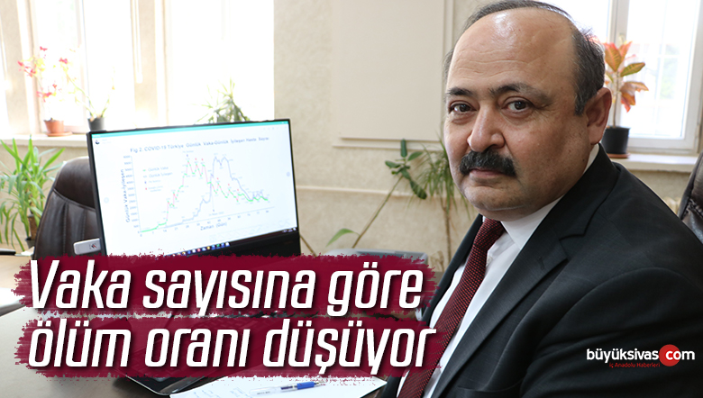 ölüm