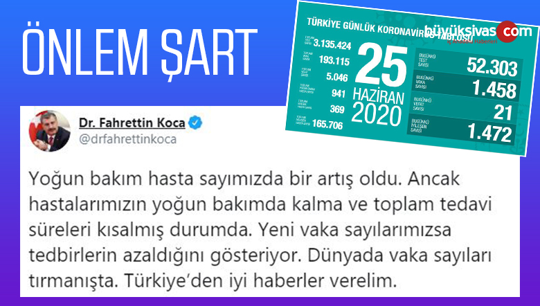 önlem