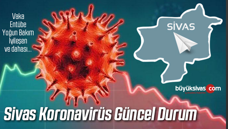 Sivas Koronavirüs 8 Temmuz Vaka Sayısı! Ölenler! Yoğun Bakım! Entübe