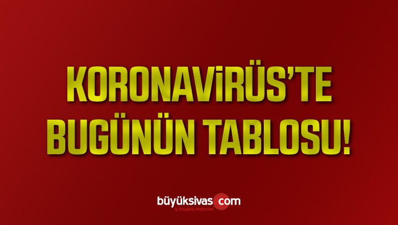 14 Eylül Türkiye’nin koronavirüs tablosu