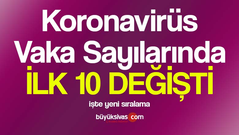 Koronavirüs Vaka Sayılarında ilk 10 Sıralaması Değişti! işte Yeni Sıralama