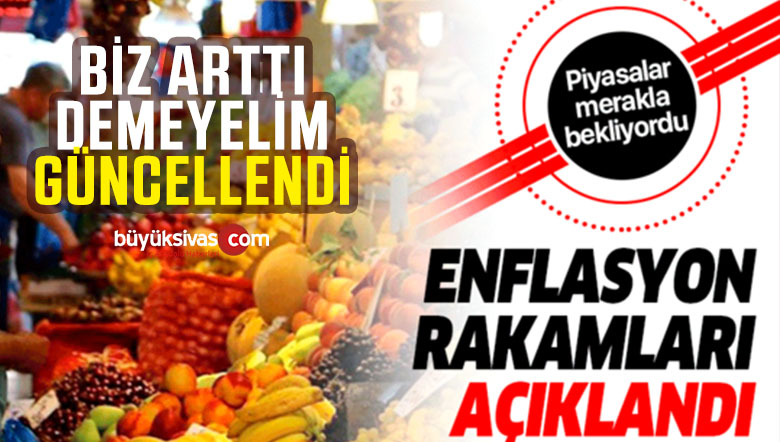 Eylül ayı enflasyon