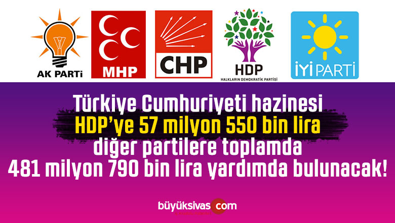 hdp yardım