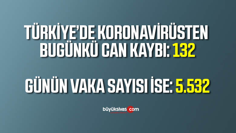 21 KASIM TÜRKİYE’DE KORONAVİRÜS SALGINI