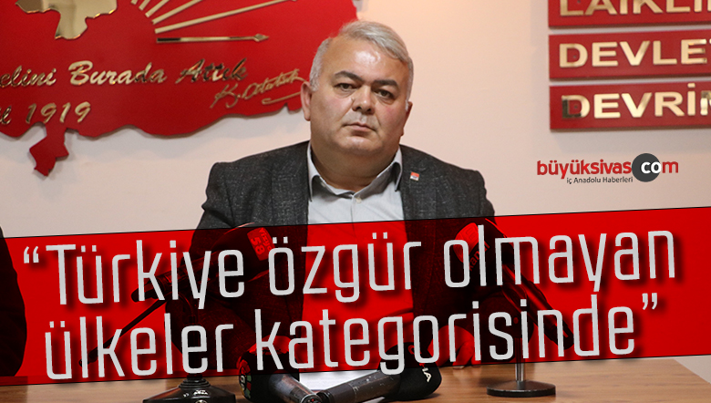 özgür olmayan ülkeler